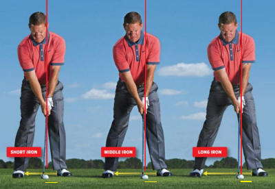 션폴리 코치 골프공위치 설명 사진