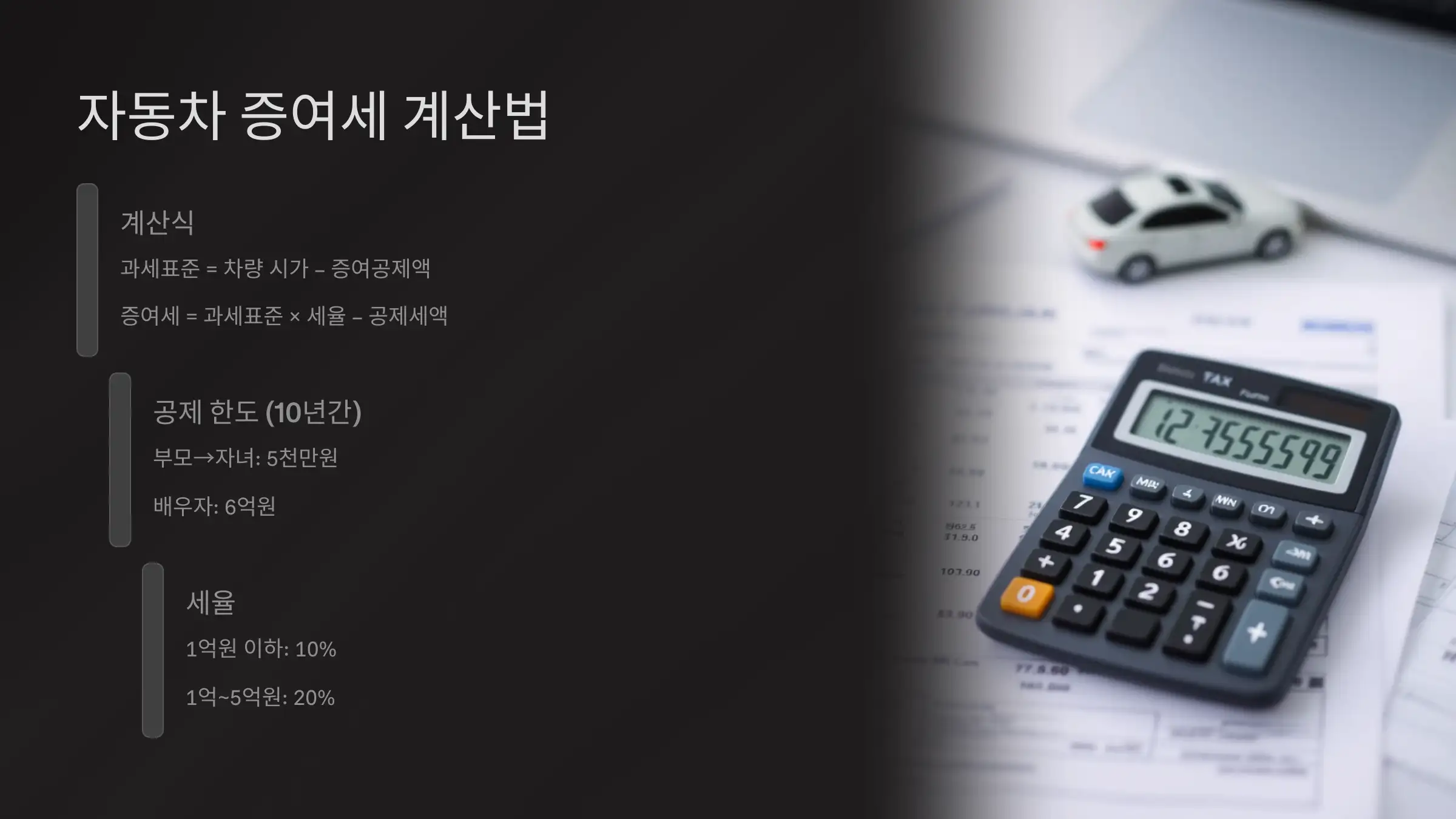 자동차 증여세 계산법