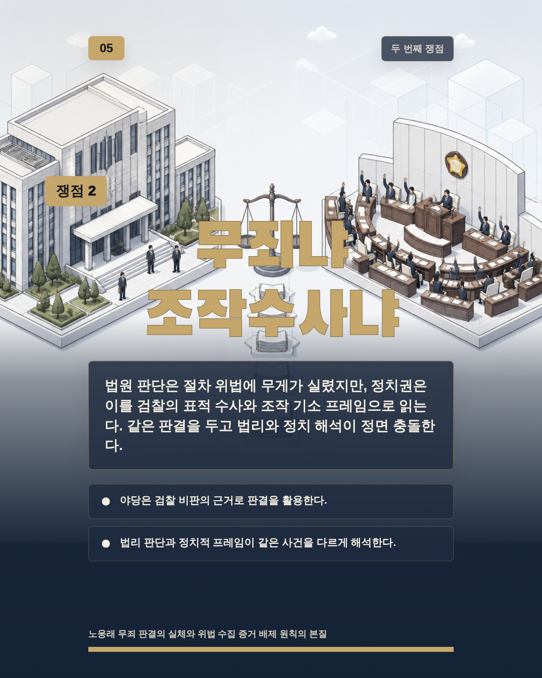 무죄냐 조작수사냐