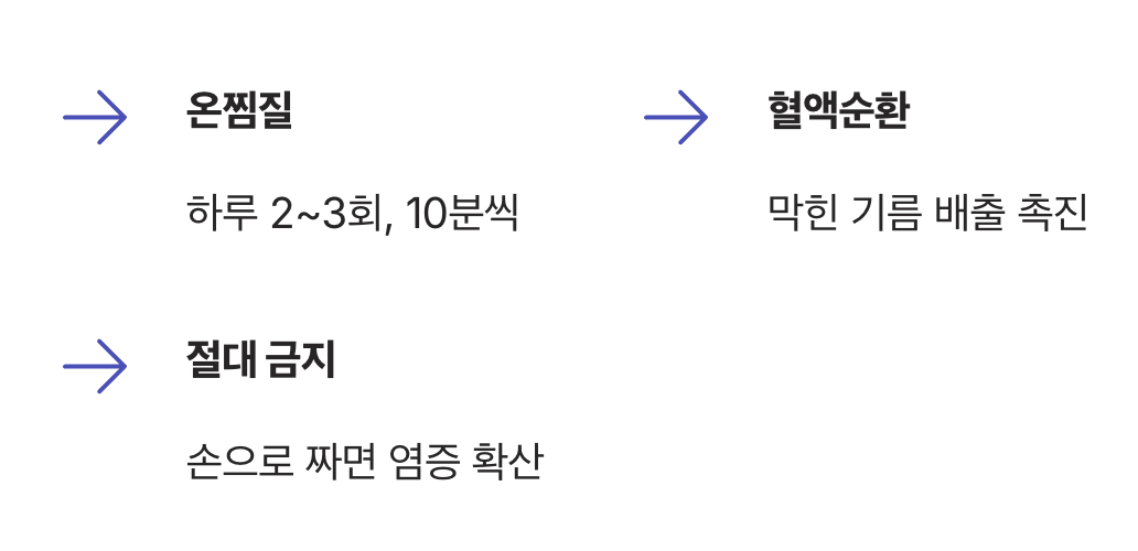 초기 대응이 가장 중요해요, 골든타임 48시간