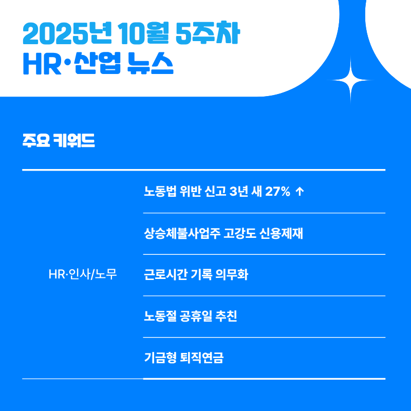 2025년 10월 5주차 HR·산업 뉴스 클리핑