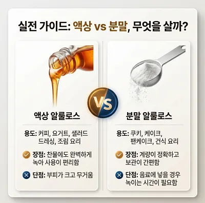 알룰로스-액상-분말-비교