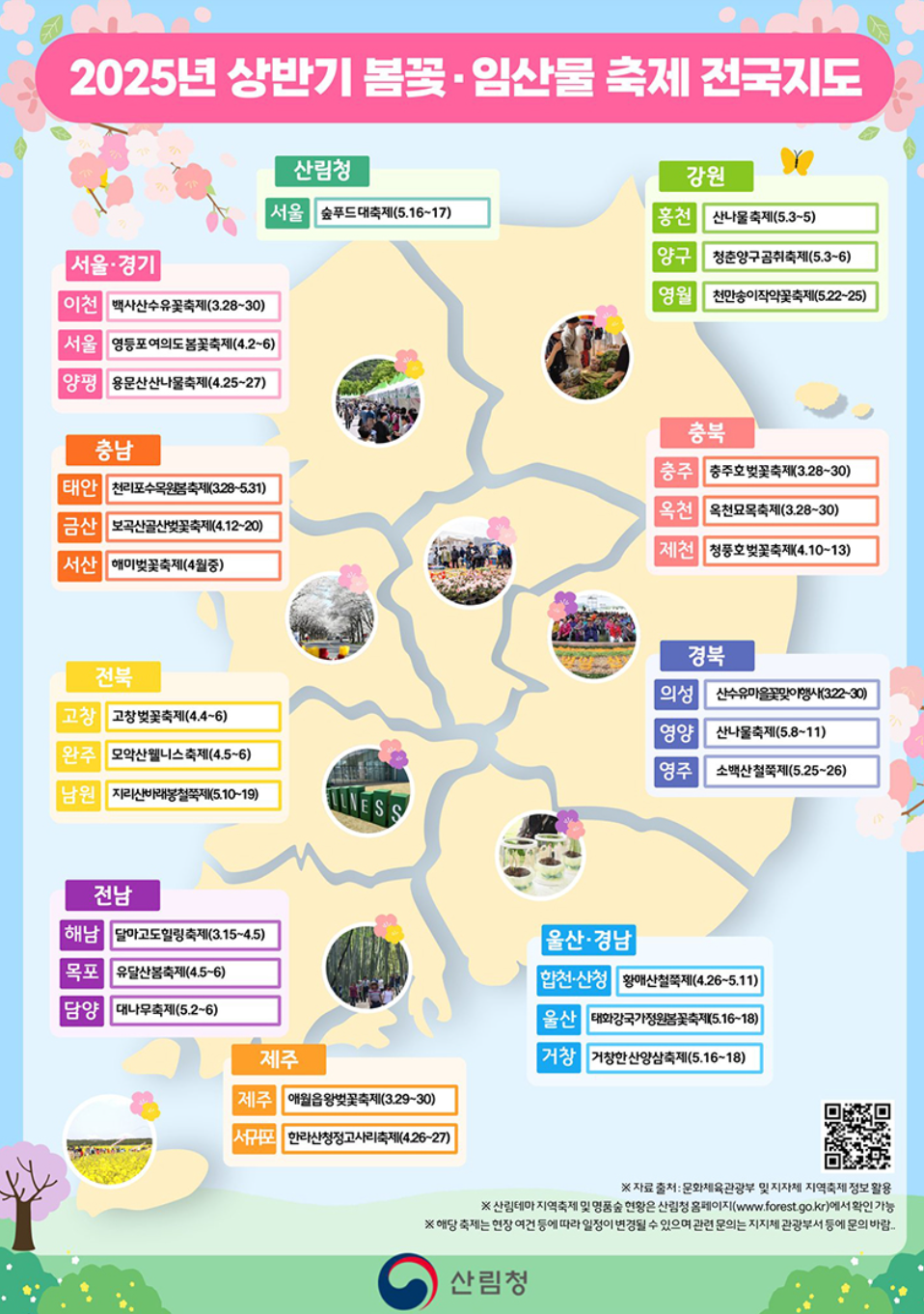 2025์๋ฐ๊ธฐ๋ด์ถ์ 