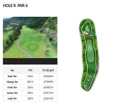 양평TPC_GC_LUNAR/STELLA_골프존_18홀