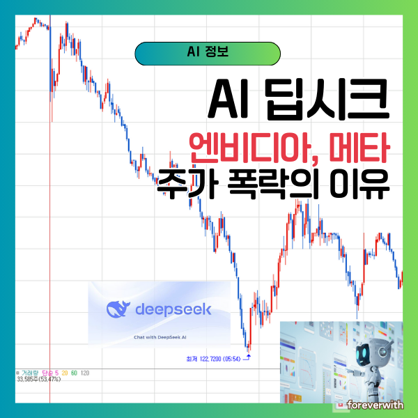 딥시크 엔비디아, 메타 주가 폭락의 이유