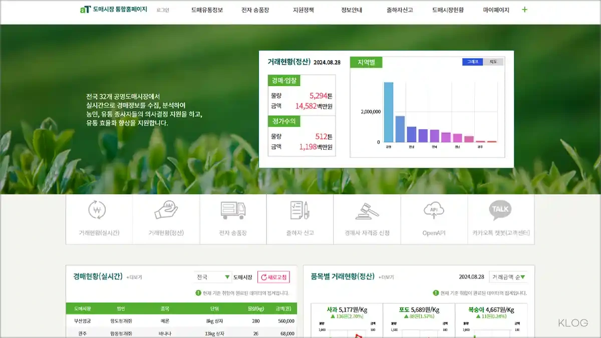 aT 농산물 도매시장 통합홈페이지 (at.agromarket.kr)