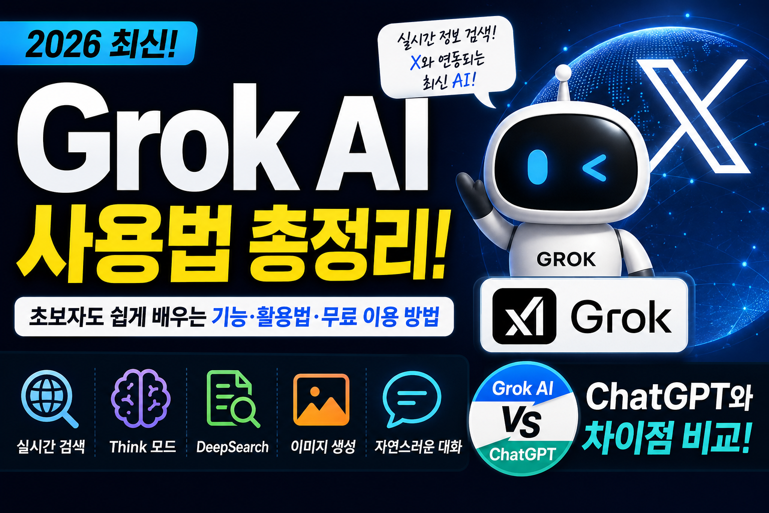 Grok AI의 주요 기능과 사용법, ChatGPT와의 차이점을 소개하는 AI 정보 썸네일