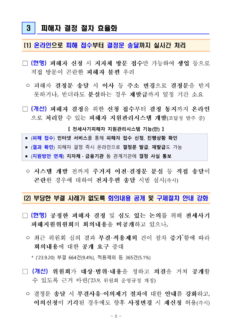 전세사기_피해자_지원_보도자료