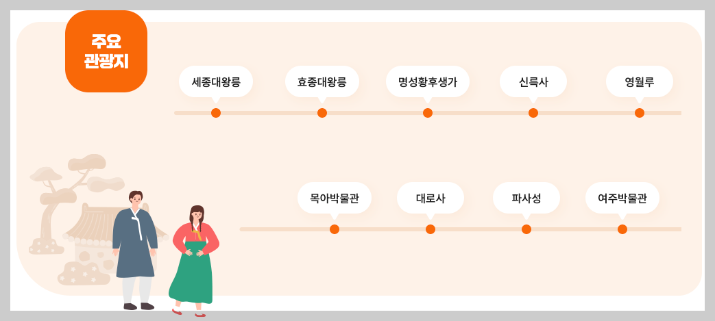 여주 출렁다리 입장료, 주차장 등 쉬운 가이드