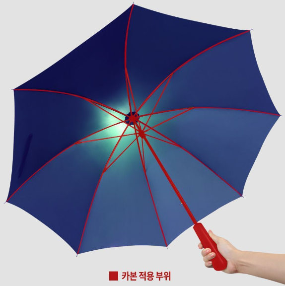 우산 살대