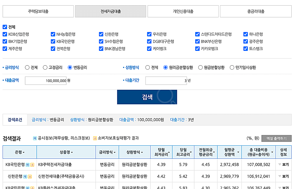 금리-비교-표