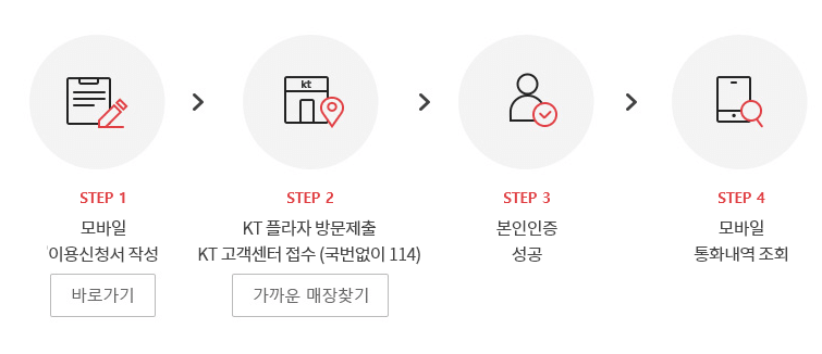 휴대폰 통신 내역 조회방법 SKT, KT, LGU+ 통신사별 과거내역 확인하기