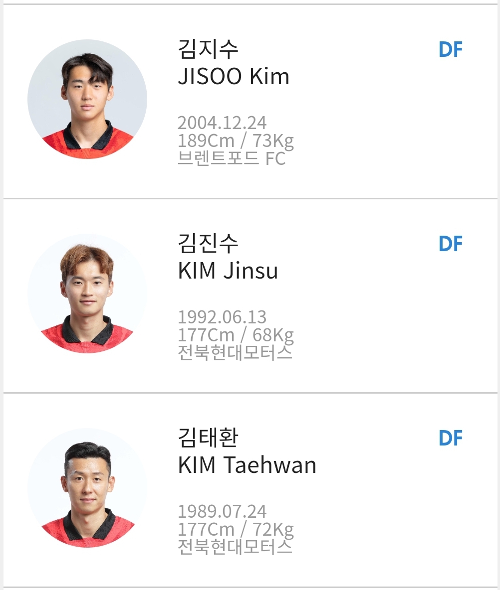 수비수 김지수 김진수 김태환 (DF)