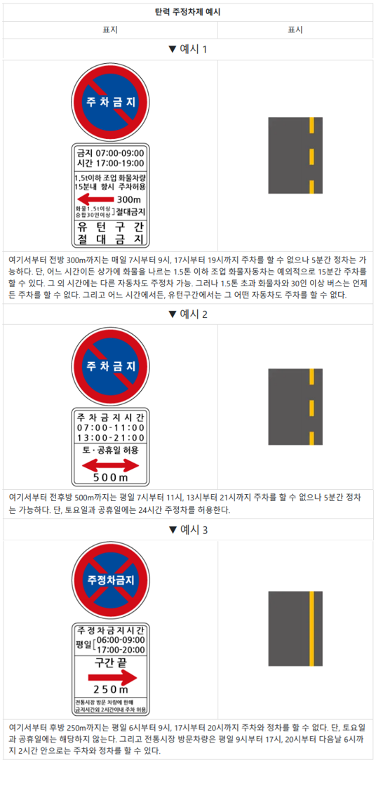 탄력주차 예시