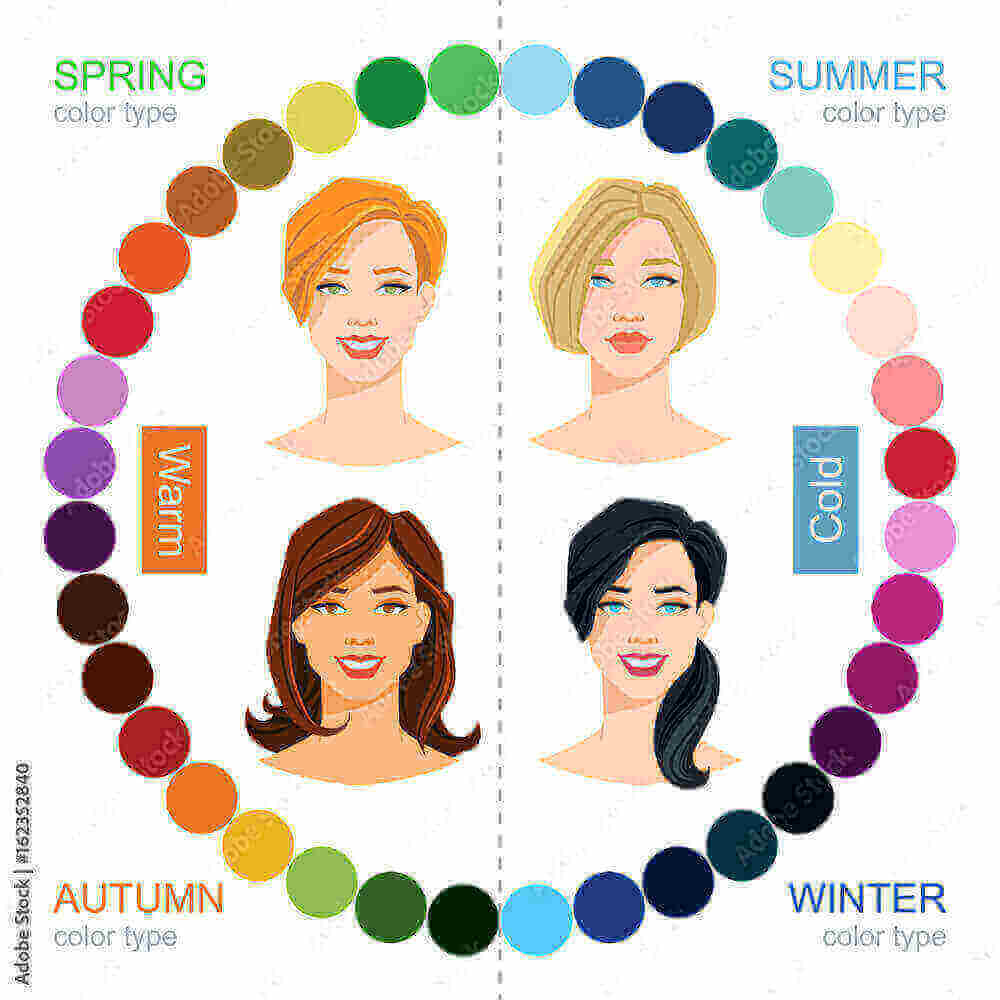 퍼스널컬러 테스트 진단