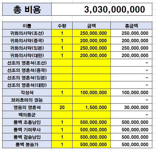 거상 보쿠텐