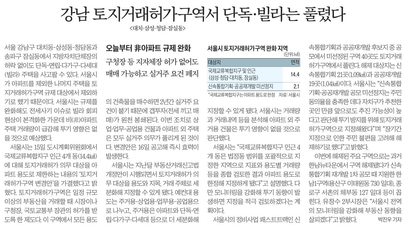 11월 16일 목 신문스크랩