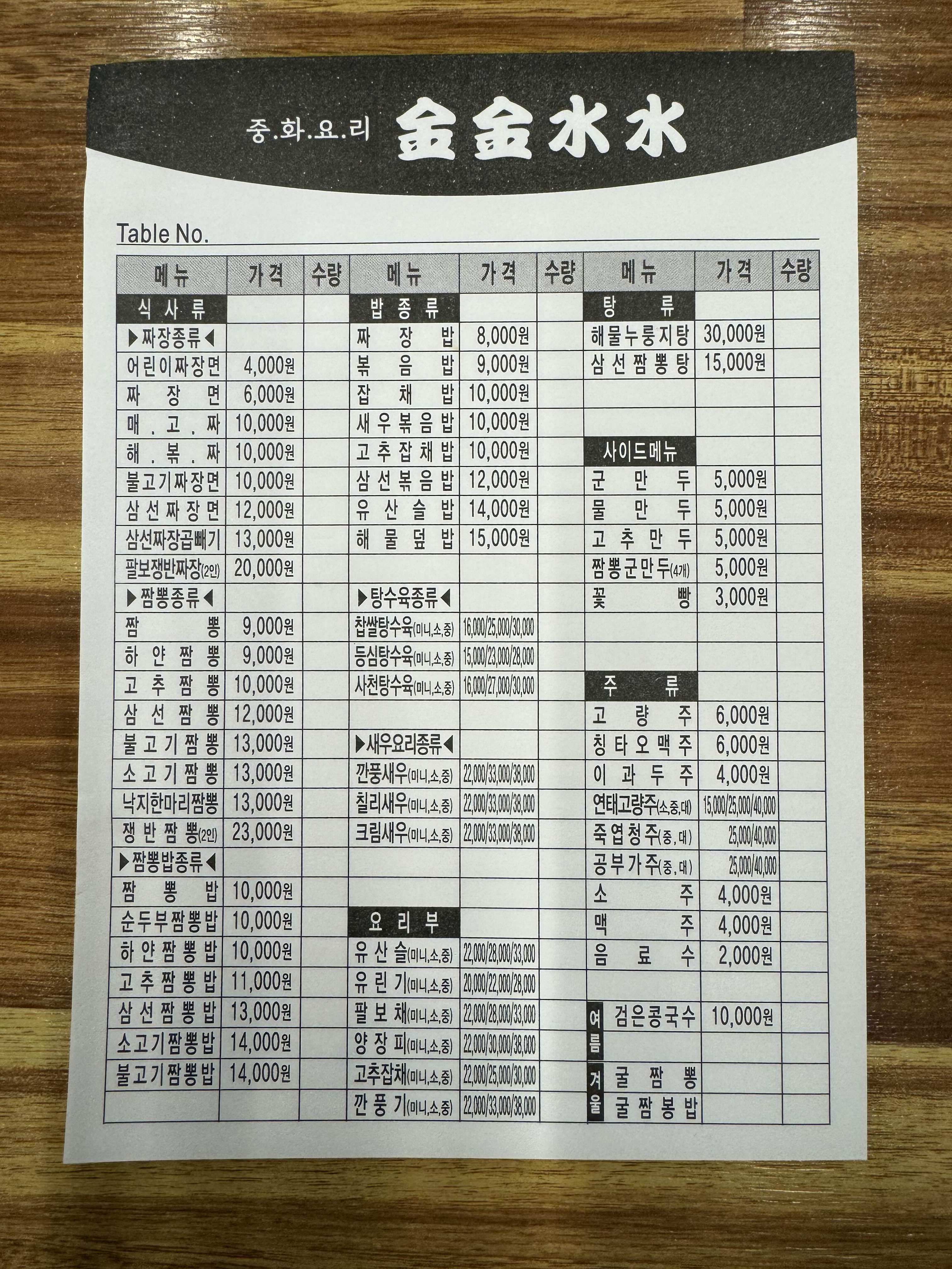 여수 금금수수