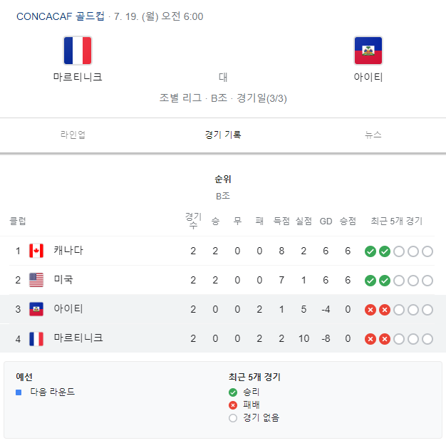 마르티니크-아이티-축구-중계-방송