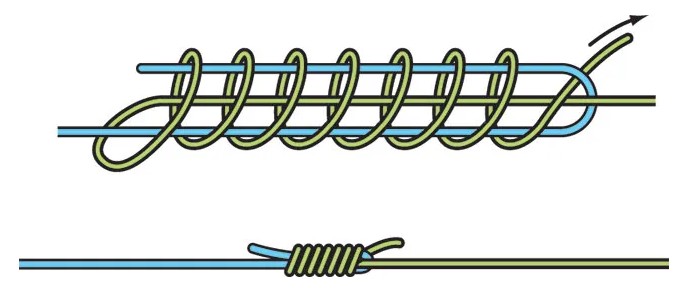 낚시매듭 묶는법 - WIRE LINE TO MONO KNOT
