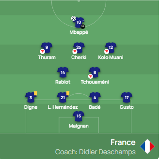 독일 프랑스 축구 UEFA 네이션스리그 3-4위전