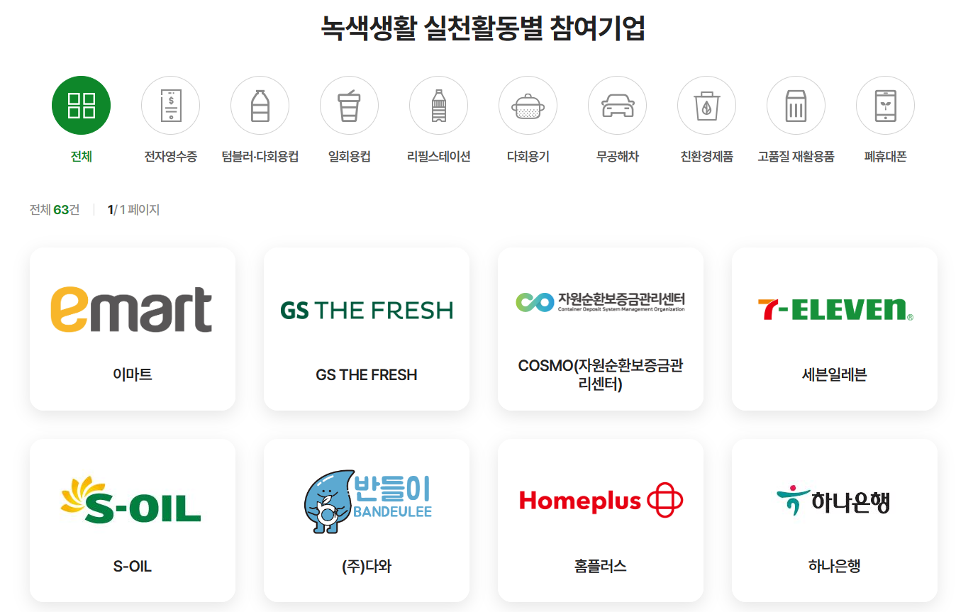 탄소중립실천포인트