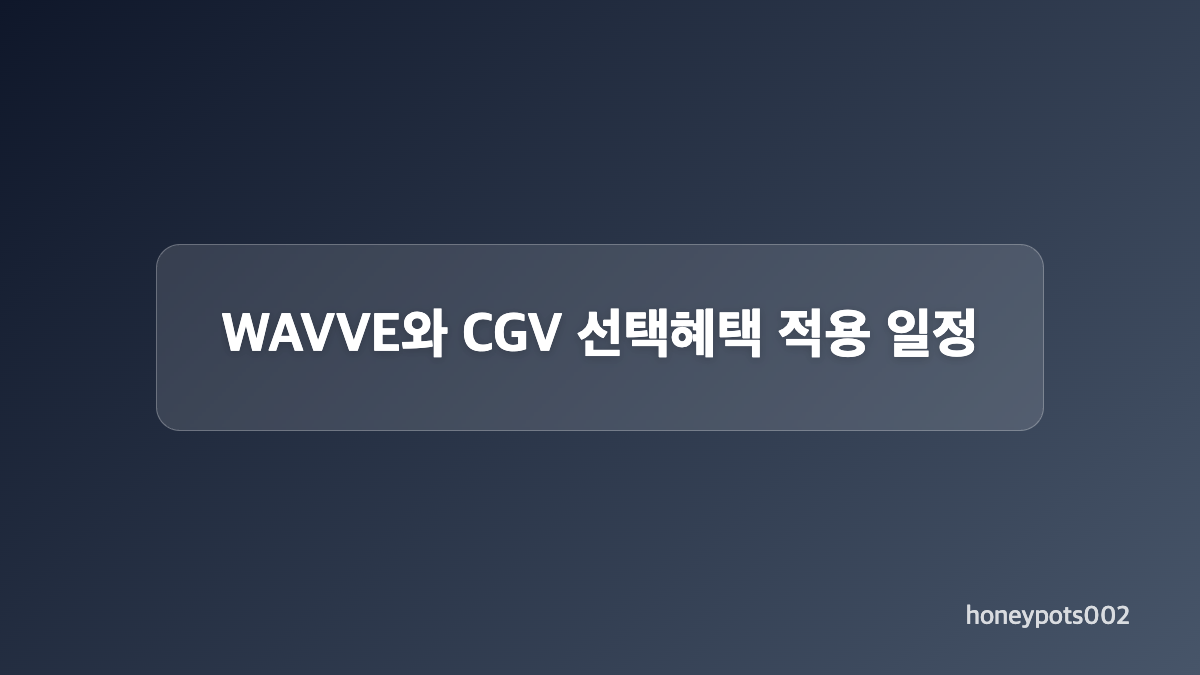 티빙 보상 300만원은 현금 지급이 아닌 보험 한도