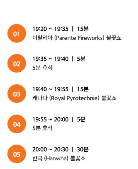 이탈리아 캐나다 일정