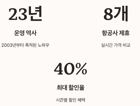 제주도닷컴 마무리 포인트 요약 이미지