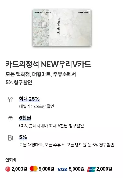 카드의정석+NEW우리V카드+주요혜택