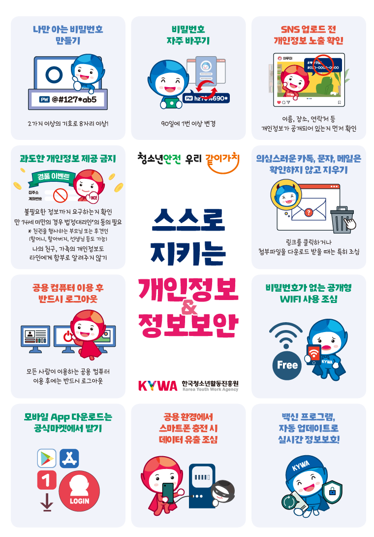 노출됐다면 빠른 조치가 중요