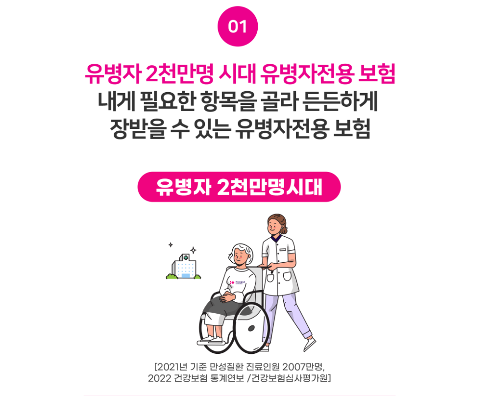 흥국생명 유병자전용 보험 화면