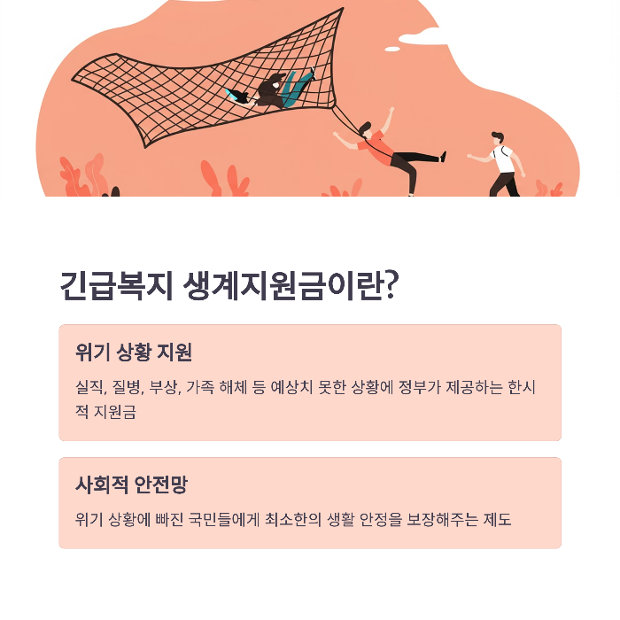 긴급복지 생계지원금이란?