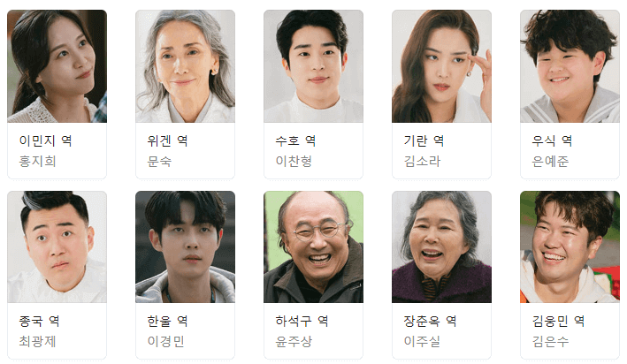 경이로운 소문2