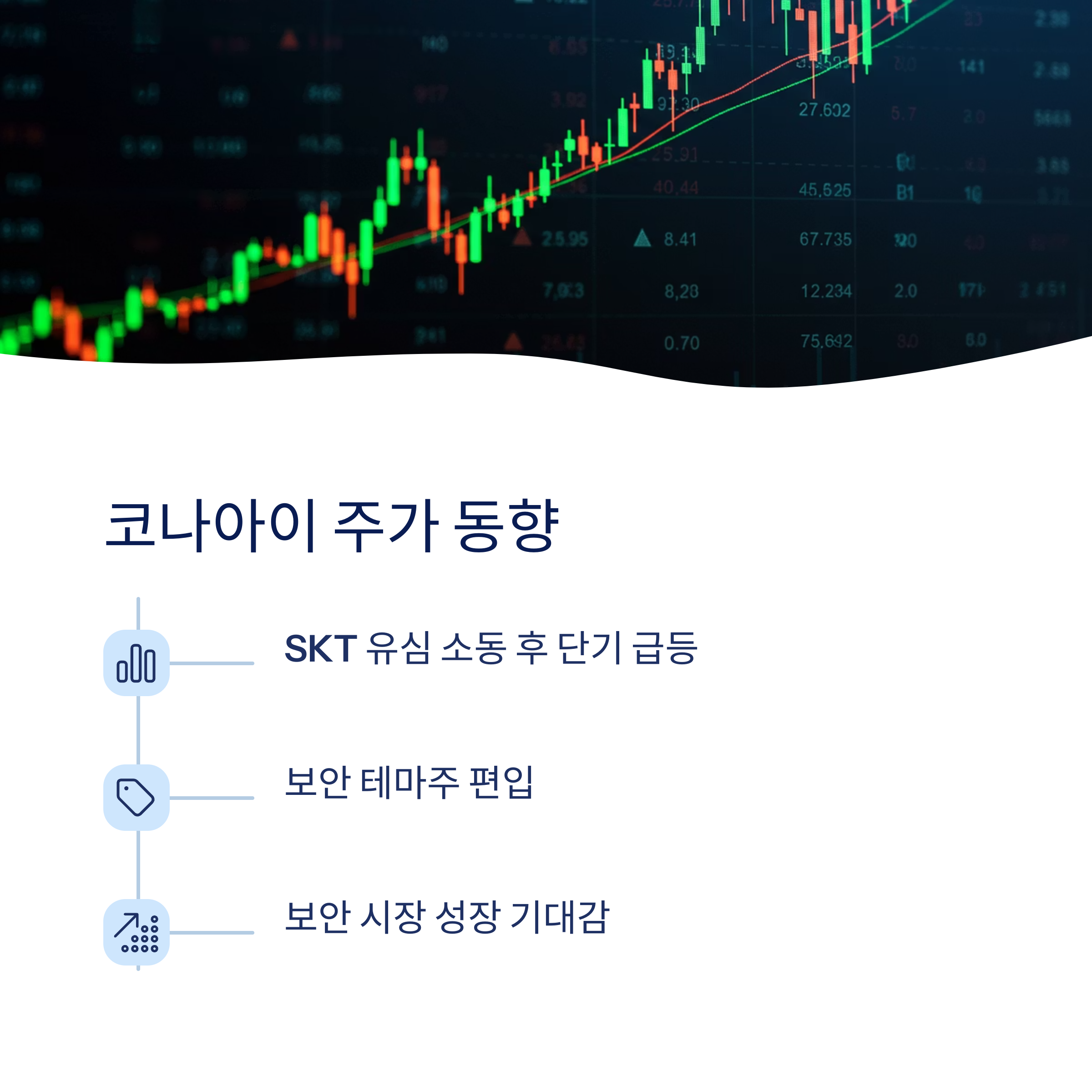 코나아이 주가 흐름과 투자 포인트