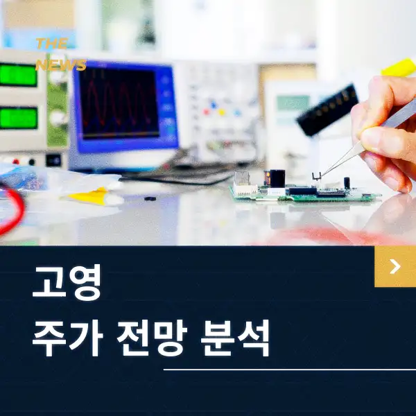 고영 주가 전망 및 분석