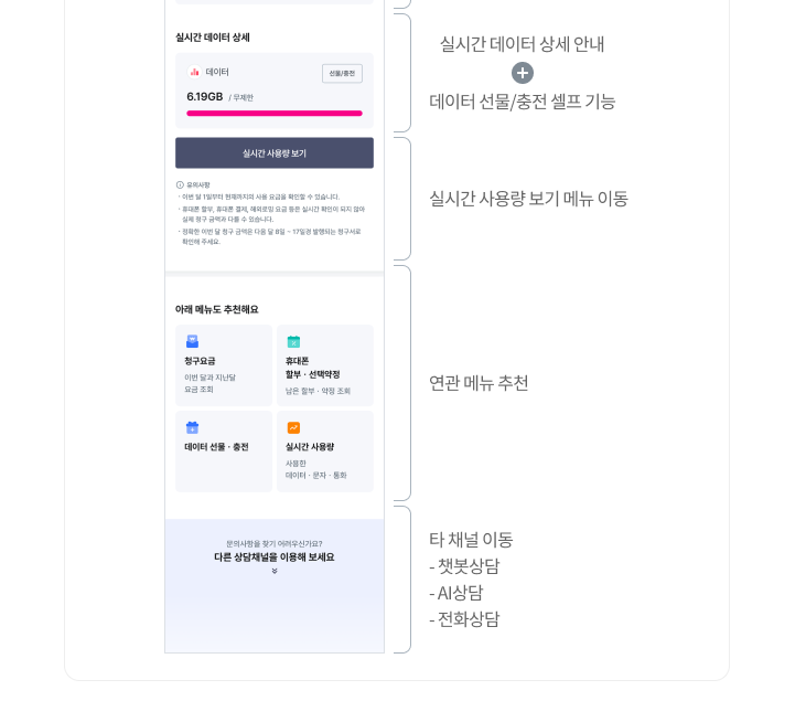 LG유플러스 고객센터