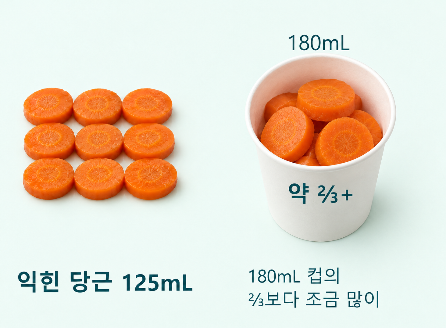 익힌 당근과 잘라 익힌 당근, 180mL 종이컵의 ⅔보다 조금 많이를 나란히 보여주는 분량 가늠 그림