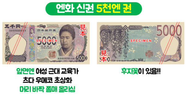 엔화-신권-환전-주의-사항-엔화-구권-교환-방법-트래블로그-SOL-트래블카드-트래블월렛-스이카-애플페이-파스모-애플페이-이코카-애플페이-돈키호테-할인쿠폰-쇼핑-리스트-기내-반입-금지-물품