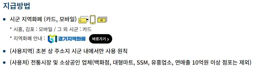 경기도 청년기본소득 신청 방법