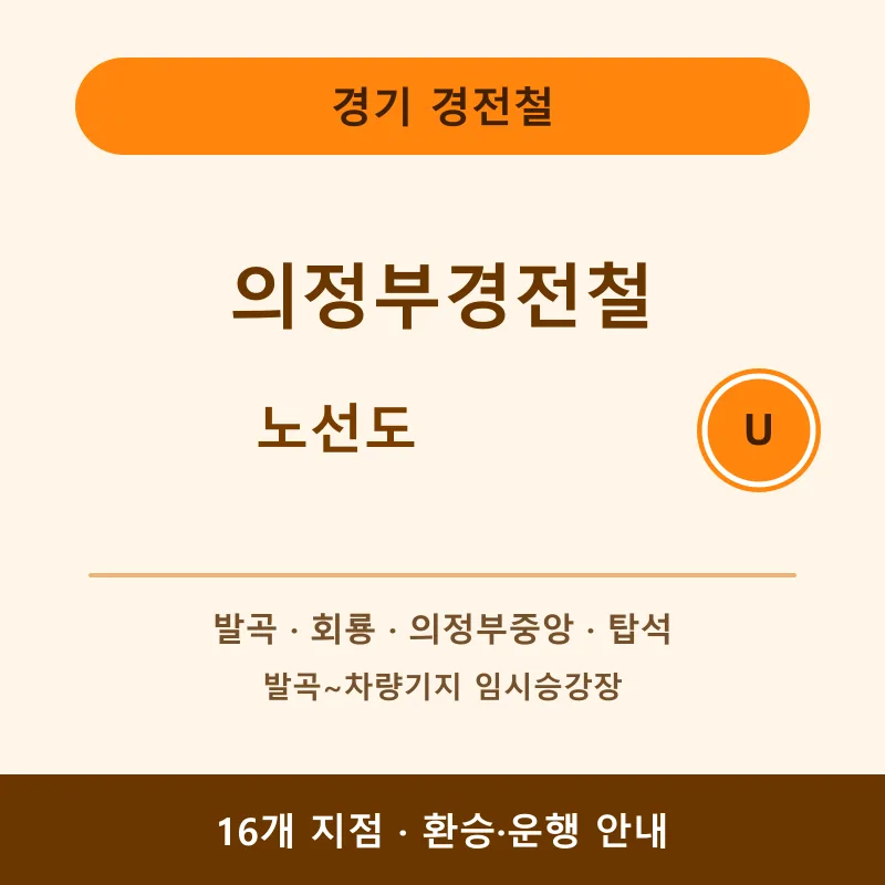 의정부경전철 발곡~탑석과 차량기지 임시승강장까지 16개 지점 순서, 회룡역 1호선 환승, 평일·토요일·일요일 및 공휴일 첫차·막차를 정리했습니다.