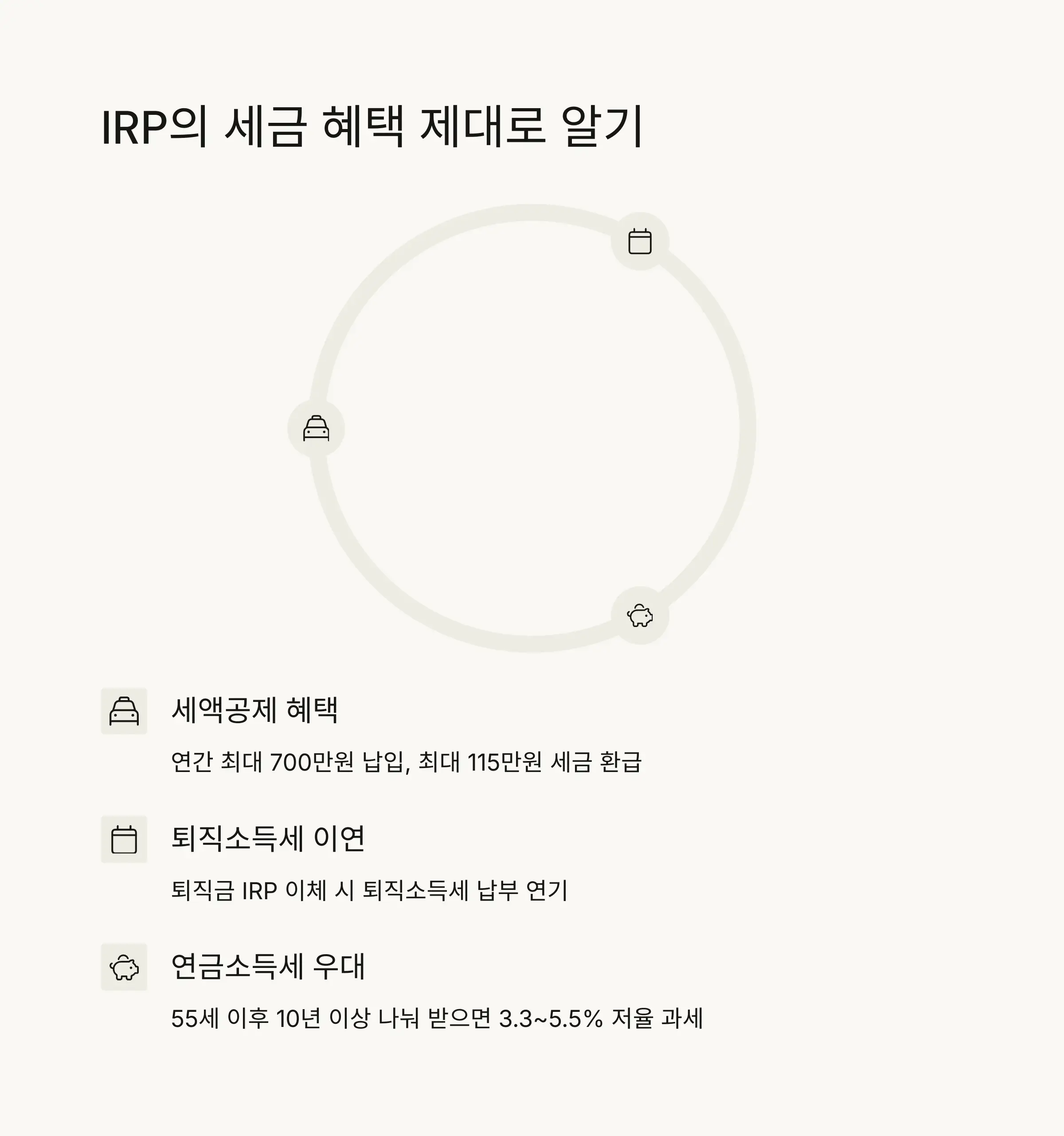 퇴직금 IRP 수익률 높이는 운용법 📈