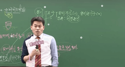 전한길프로필전한길체포