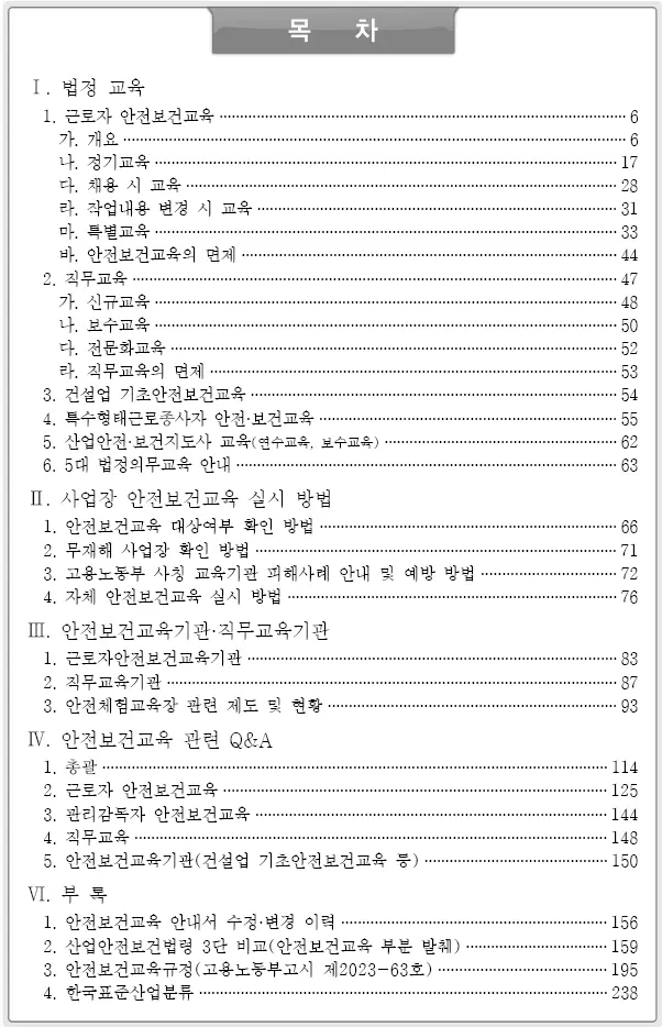 중대재해처벌법 적용대상 주요내용