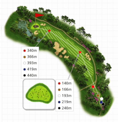 웨스트 코스 8 Hole