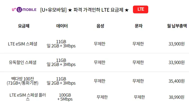유모바일-알뜰폰-문자,전화,데이터-무제한-요금제-추천