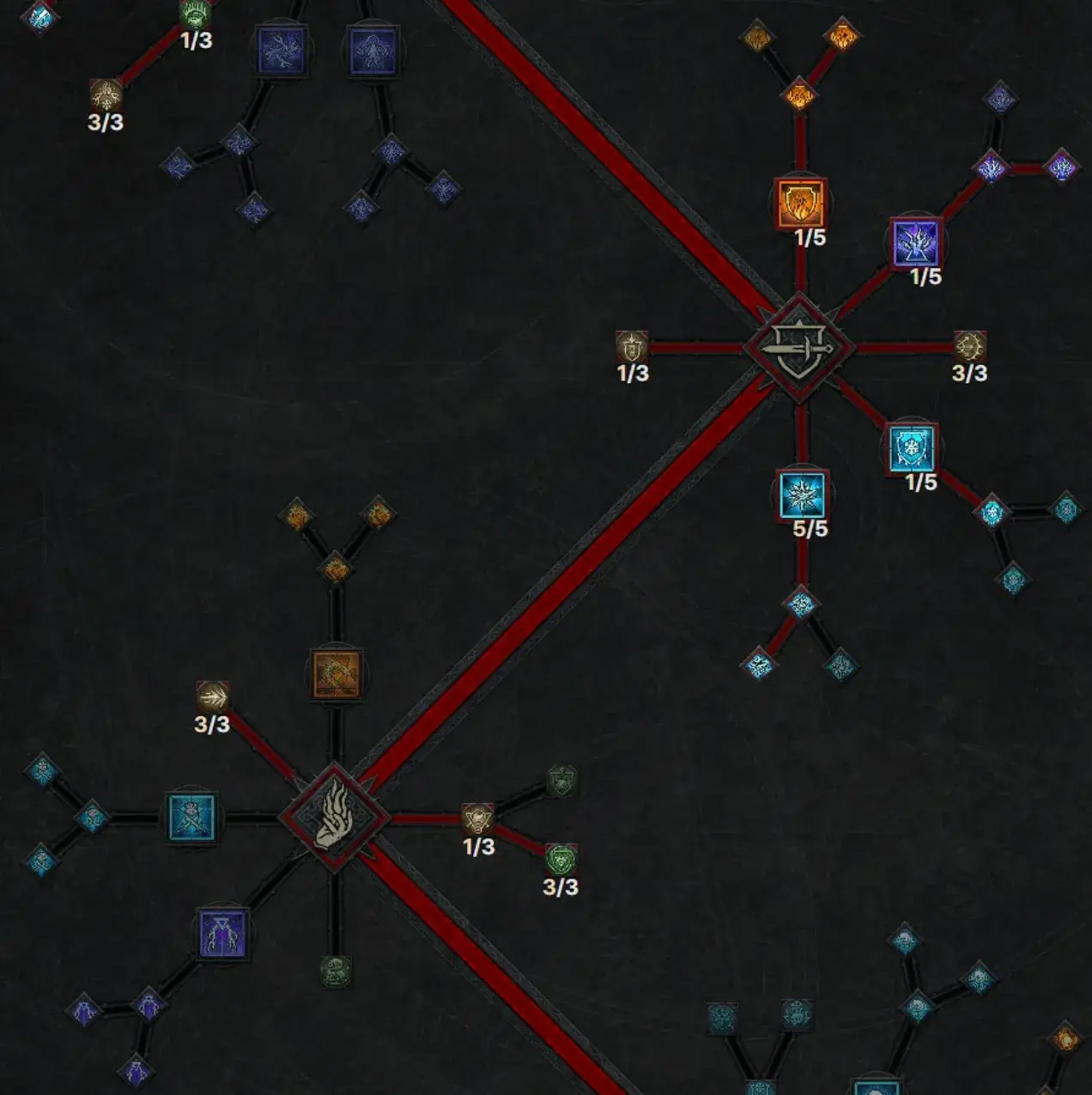 디아4 원소술사 방어기술