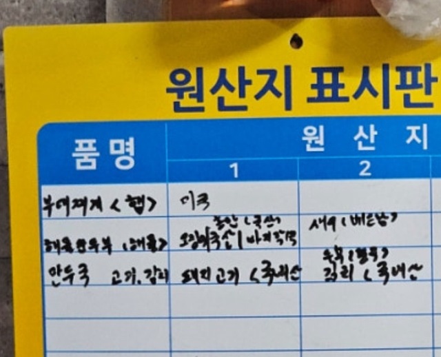 원산지표시판