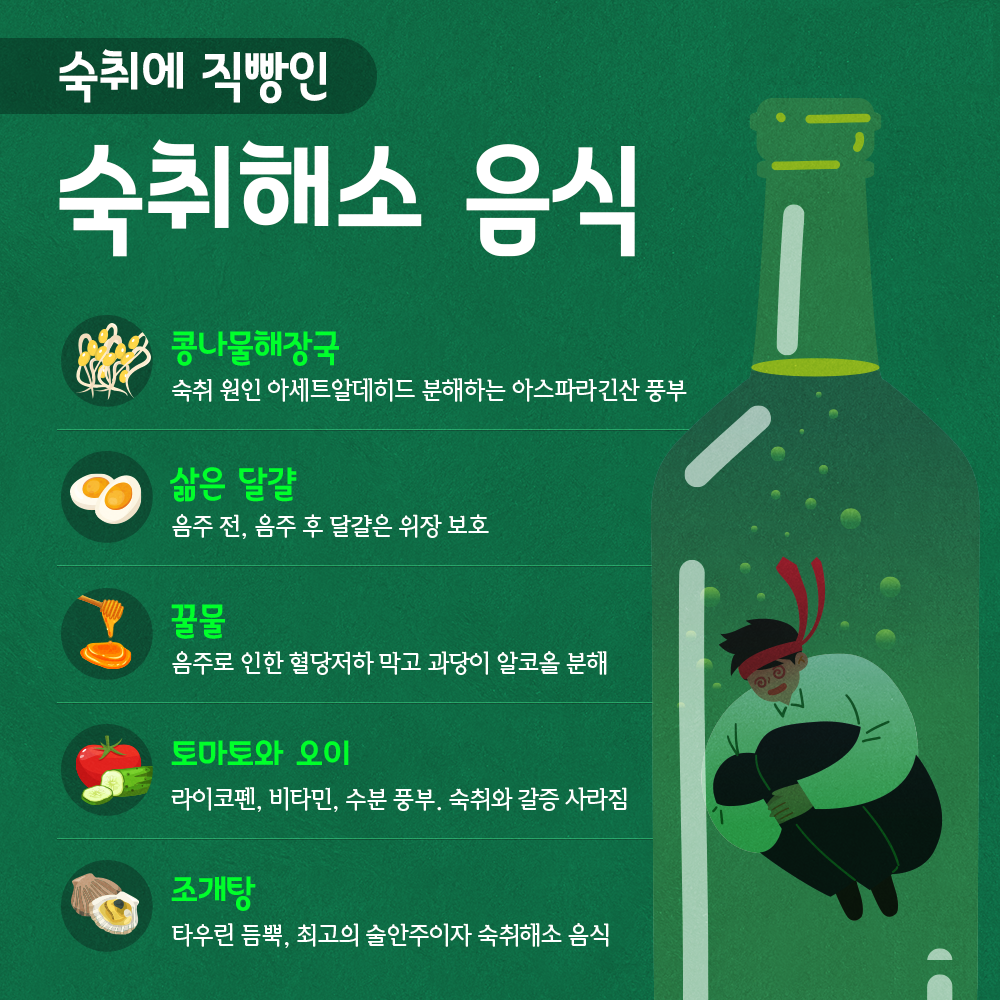 [파란형-Tipoazul] 음주 후 두통 해결 방법 / 숙취 해결 방법 / 숙취해소 음식