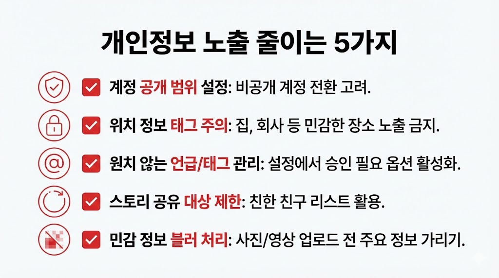 인스타 릴스 공유 시 개인정보 노출 줄이는 법(2026 최신) : 공유 화면 설정·주의 5가지